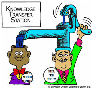 Transfer of Knowlege